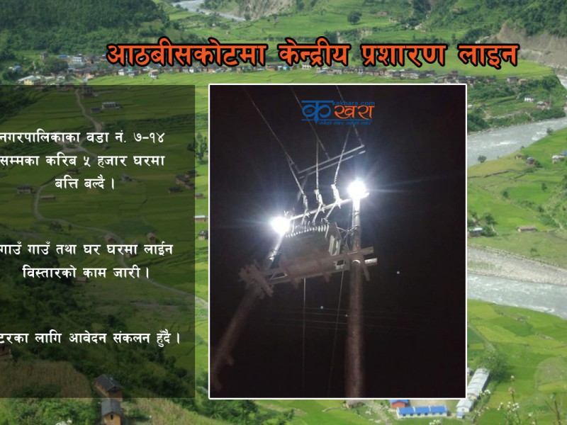 आठबीसकोटको राडिमा केन्द्रीय प्रशारण लाईन, केहि दिनमा घर घरमा वत्ति बल्ने 